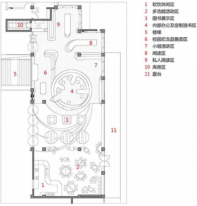 書店裝修設(shè)計(jì)工程,書店如何裝修 合肥書店裝修設(shè)計(jì)公司