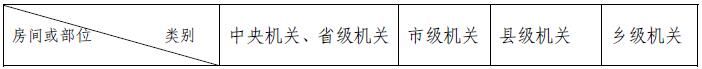 國(guó)企辦公室裝修標(biāo)準(zhǔn).jpg